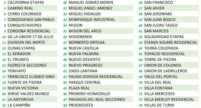 Están sin agua 77 colonias del Norte de Hermosillo ¿Cuáles son?