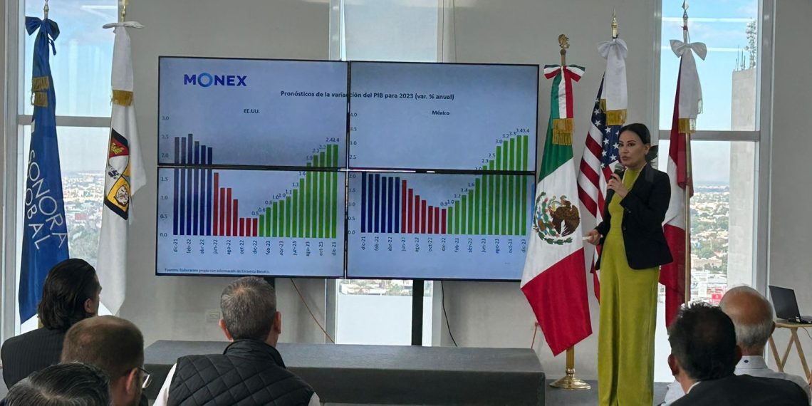 SG y Monex Revelan Perspectivas Económicas 2024