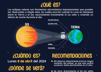 Exhorta SEC a atender medidas de precaución durante el eclipse total de sol del próximo 8 de abril