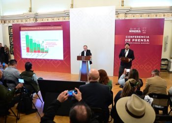 Recibe Sonora inversión extranjera directa superior a los dos mil 500 millones de dólares