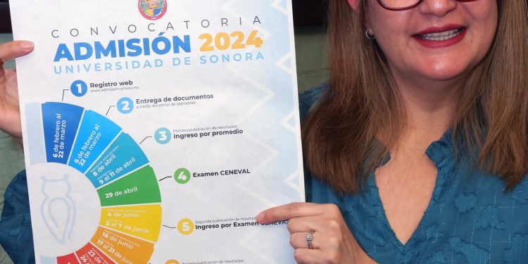 Adelanta Unison publicación de resultados del examen Ceneval de primer ingreso.