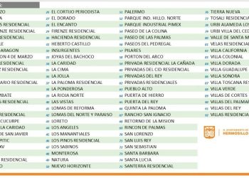 Realizará AGUAH cierre programado por interconexión de tuberías en bulevar Morelos.