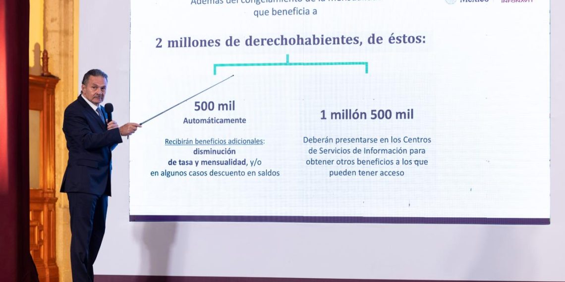Infonavit anuncia congelamiento de saldo y mensualidades de 2 millones de créditos.