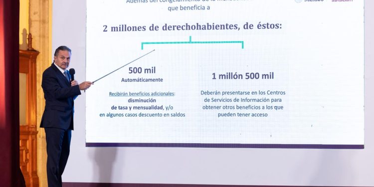 Infonavit anuncia congelamiento de saldo y mensualidades de 2 millones de créditos.