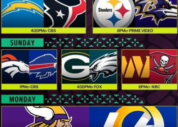 Playoffs de la NFL 2025: Así se jugarán los partidos de postemporada | Fechas y horarios.