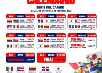 Definido el roster de México para la Serie del Caribe Mexicali 2025