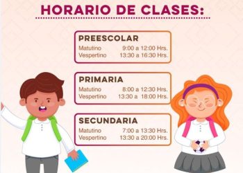 Clases en los 72 municipios este lunes 13 de enero: SEC.