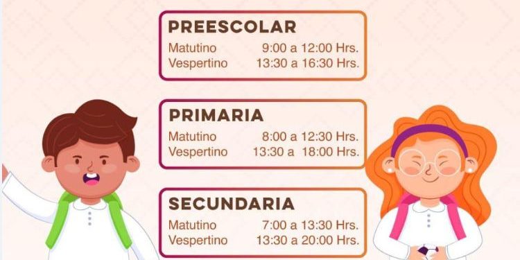 Clases en los 72 municipios este lunes 13 de enero: SEC.