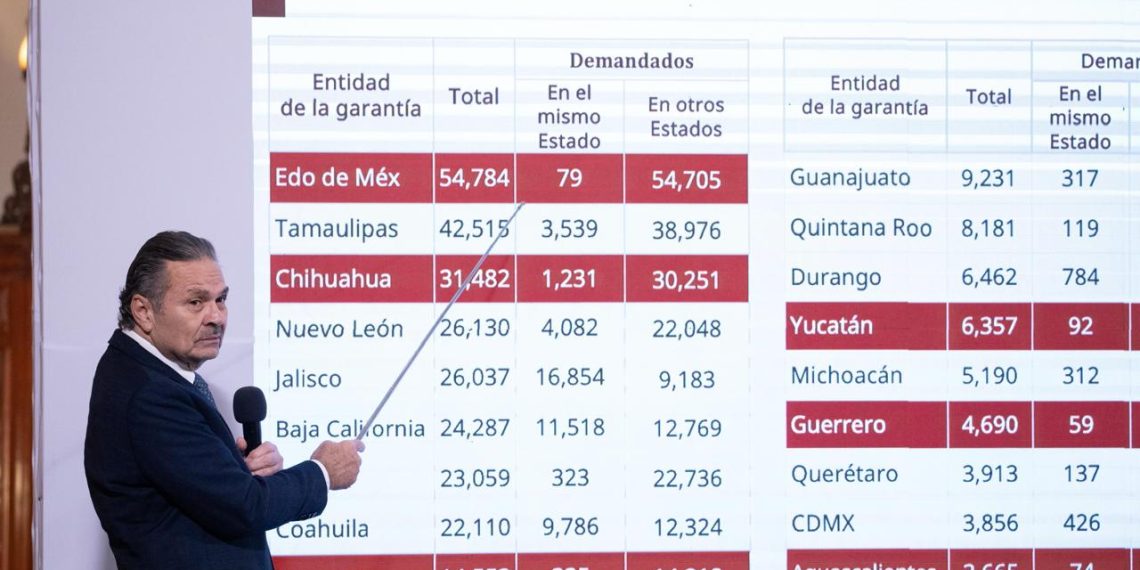 Infonavit presenta avances del programa vivienda para el bienestar.