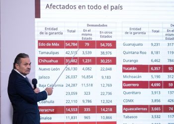 Infonavit presenta avances del programa vivienda para el bienestar.