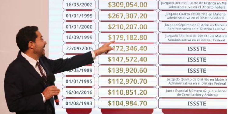 Ellos son los 10 funcionarios con las pensiones más altas del ISSSTE.