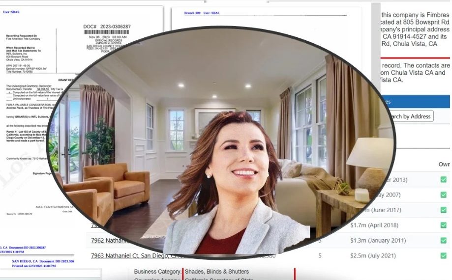 Empresa de papel compró mansión ligada a Marina del Pilar en San Diego.