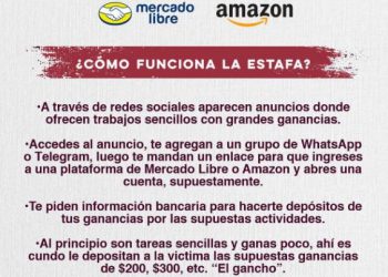 Advierte Gobierno de Sonora sobre modalidad de fraude por empleos falsos.