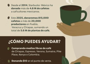 Starbucks México impulsa el crecimiento agrícola con la 11ª edición de “Todos Sembramos Café”.