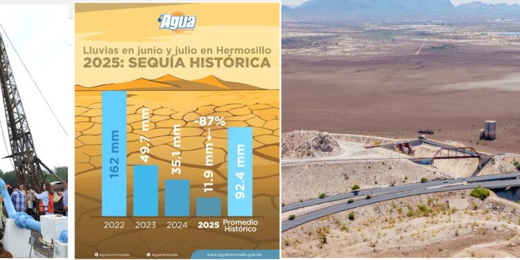 Refuerza Hermosillo acciones e inversión ante sequía histórica; lluvias han sido insuficientes.