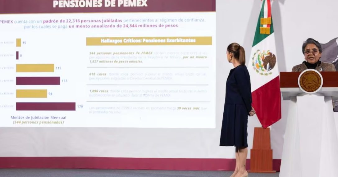 Secretaría Anticorrupción revela pensiones millonarias en Pemex y Luz y Fuerza del Centro; reciben hasta un millón de pesos.