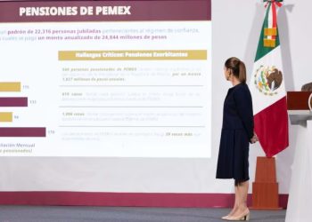 Secretaría Anticorrupción revela pensiones millonarias en Pemex y Luz y Fuerza del Centro; reciben hasta un millón de pesos.