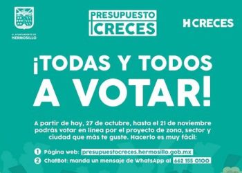 Invita Gobierno Municipal a participar en las votaciones del Presupuesto CRECES 2025