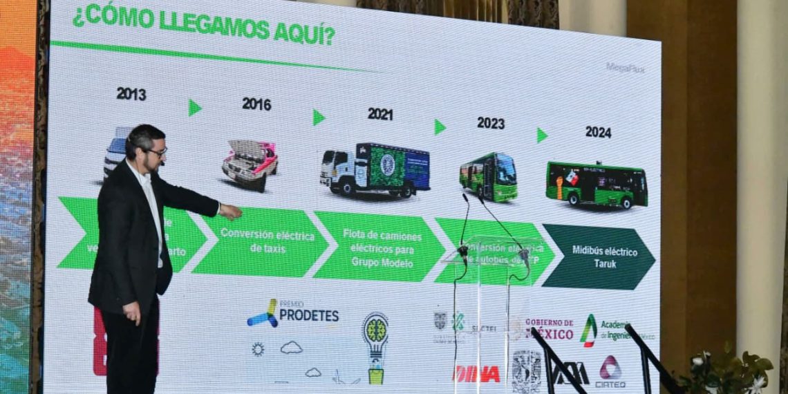 Presentan proyecto para crear “Ciudades más frescas” con datos de alta resolución en el Foro Mundial de Energía