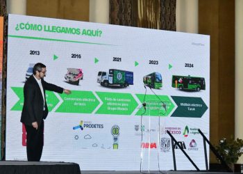 Presentan proyecto para crear “Ciudades más frescas” con datos de alta resolución en el Foro Mundial de Energía