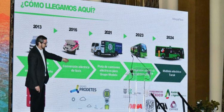 Presentan proyecto para crear “Ciudades más frescas” con datos de alta resolución en el Foro Mundial de Energía