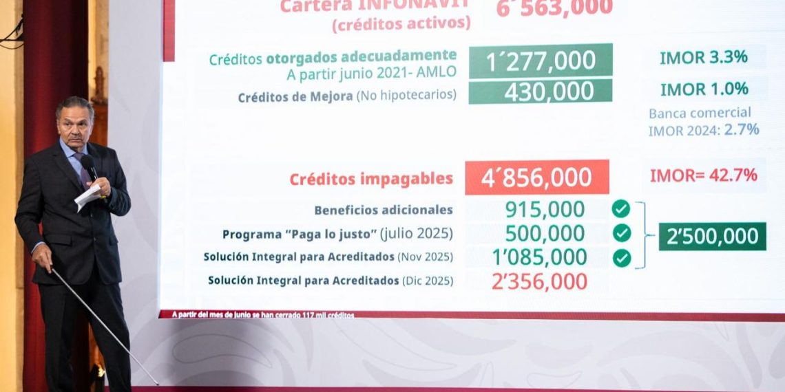 Infonavit presenta avances del programa vivienda para el bienestar