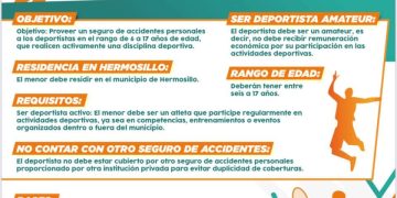 Continúa abierta la convocatoria de Jugando Seguro en La H para deportistas en Hermosillo