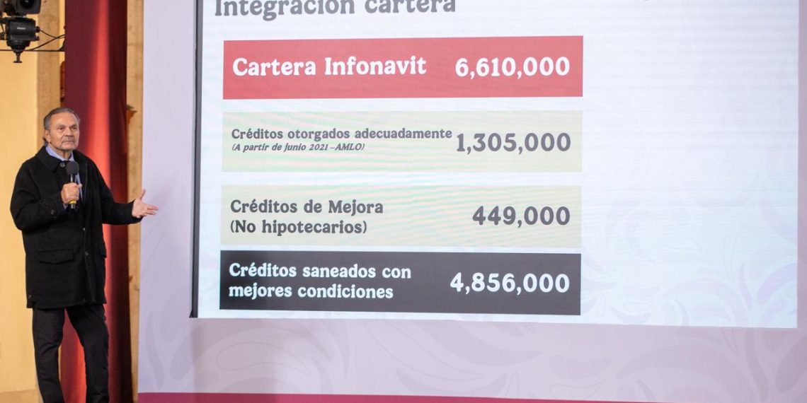 Infonavit ha contratado más de 319 mil viviendas para el bienestar y entregado 4 mil 700