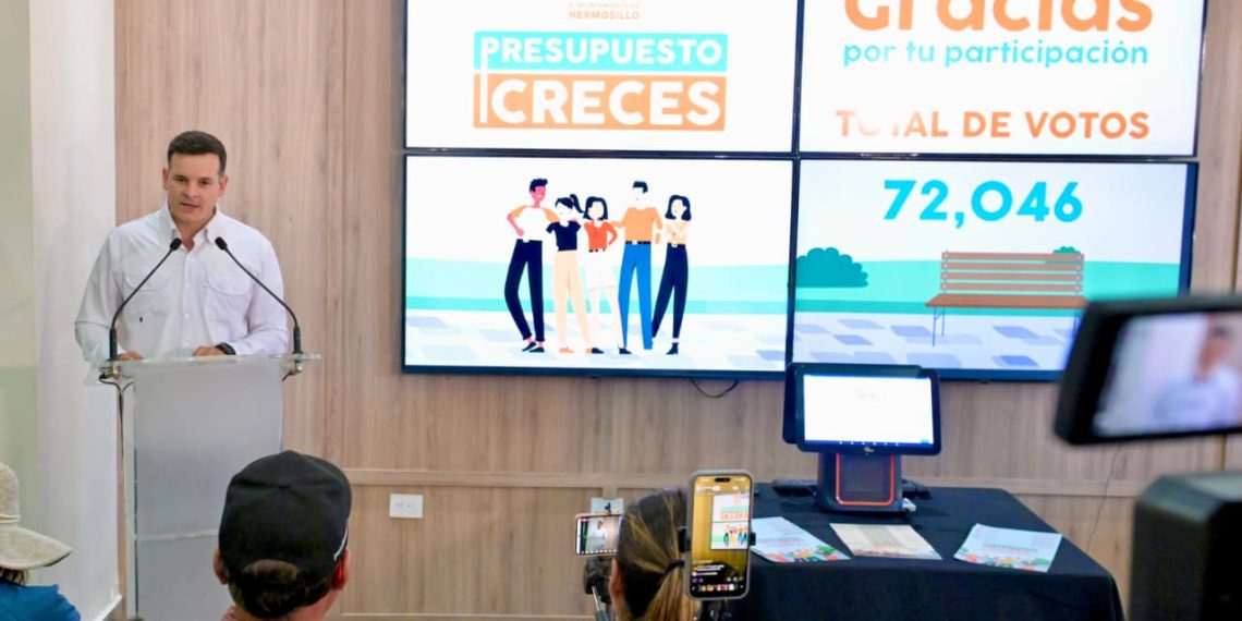 Rompe récord de participación Presupuesto CRECES con el voto de más de 70 mil hermosillenses