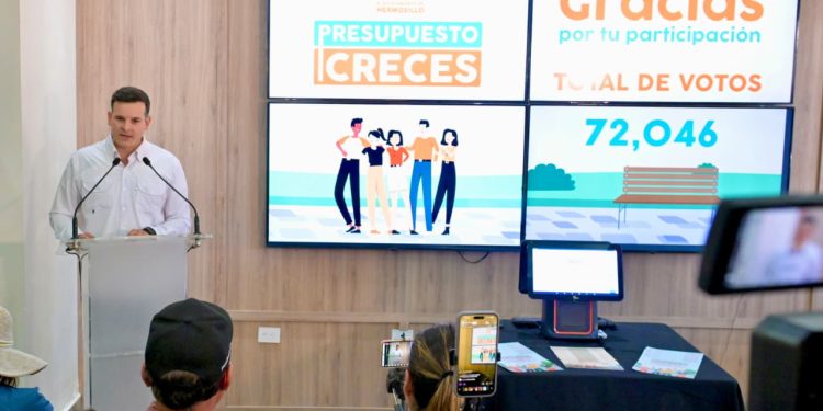 Rompe récord de participación Presupuesto CRECES con el voto de más de 70 mil hermosillenses