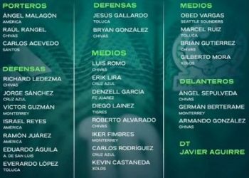 ‘Vasco’ Aguirre da a conocer su primera lista de convocados rumbo al Mundial 2026