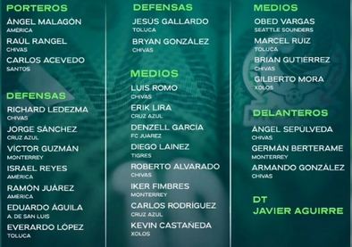 ‘Vasco’ Aguirre da a conocer su primera lista de convocados rumbo al Mundial 2026