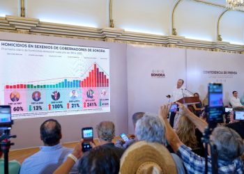 Sonora baja a 74.6% homicidios en julio en coordinación con instituciones de seguridad
