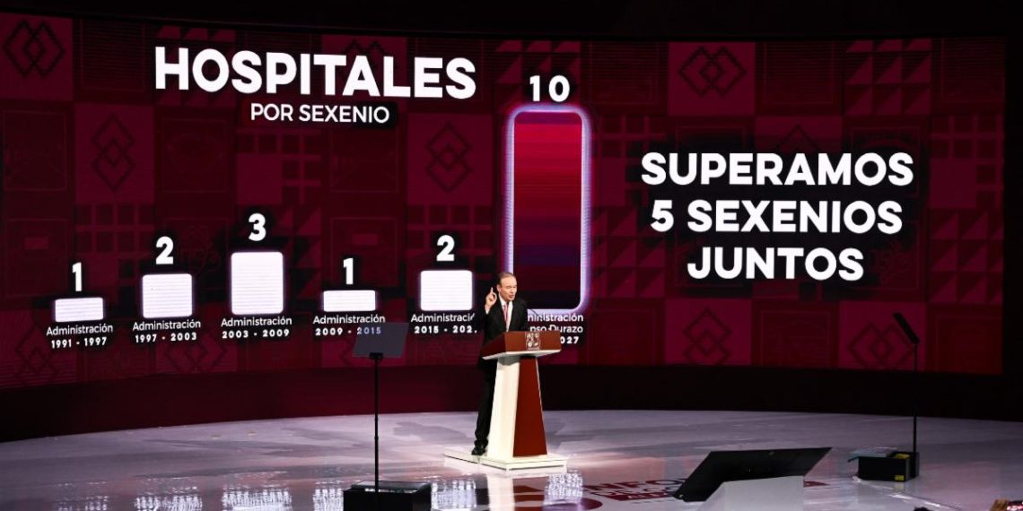 Con resultados en seguridad, infraestructura y bienestar, Durazo logra la mayor transformación en 30 años