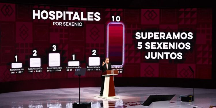 Con resultados en seguridad, infraestructura y bienestar, Durazo logra la mayor transformación en 30 años