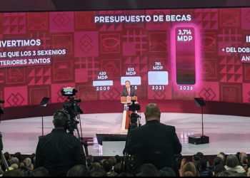 La sucesión ya comenzó en Sonora y Alfonso Durazo pone las cartas sobre la mesa.